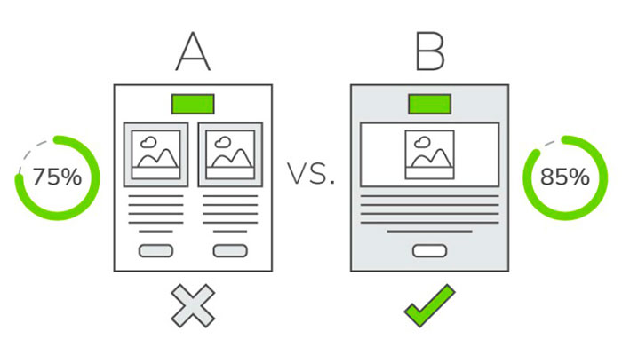 🚀 ¿Qué Es Un A/B Testing Y Para Qué Sirve? +CONSEJOS | Curso | Crehana