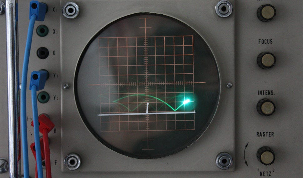 evolución del pixel art