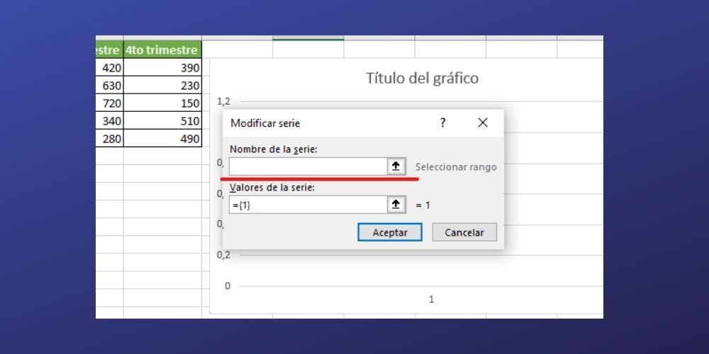 Cómo hacer una gráfica en Excel paso a paso