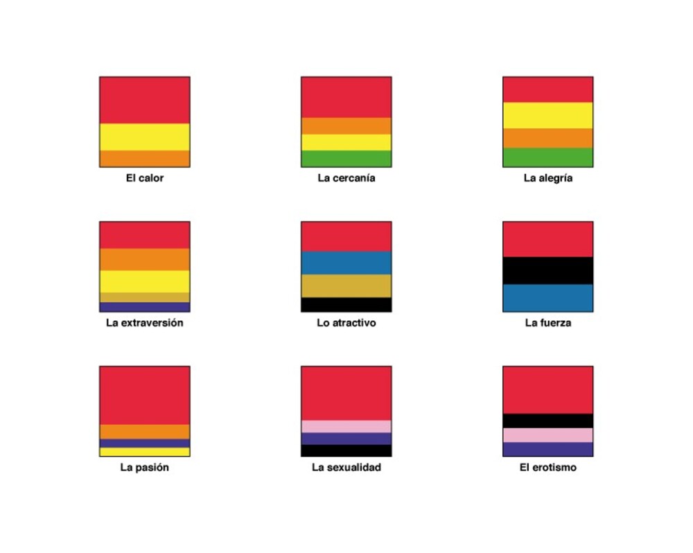 🎨 ¿Qué es la teoría del color? | Guía completa
