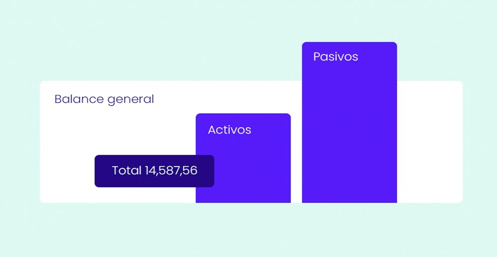 plantilla de balance general