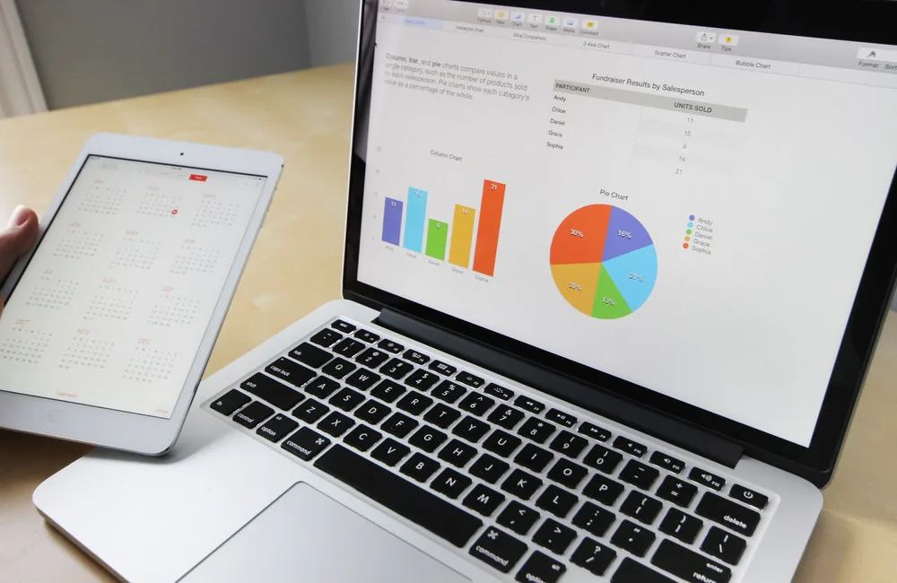 Computadora y Tablet con información sobre las ventas de la empresa.