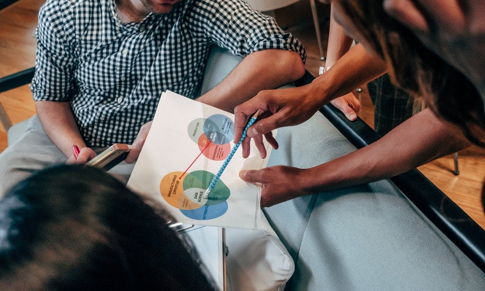 caracteristicas de un human resources business partner