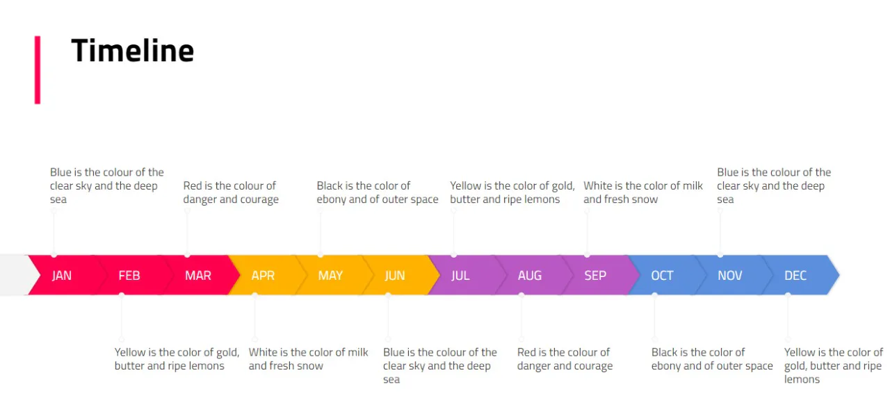 fidele Google Slides
