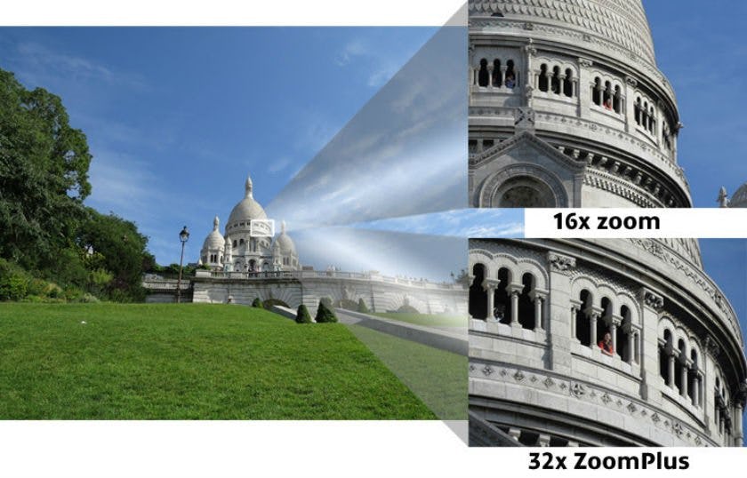 fotografia-tipos-zoom