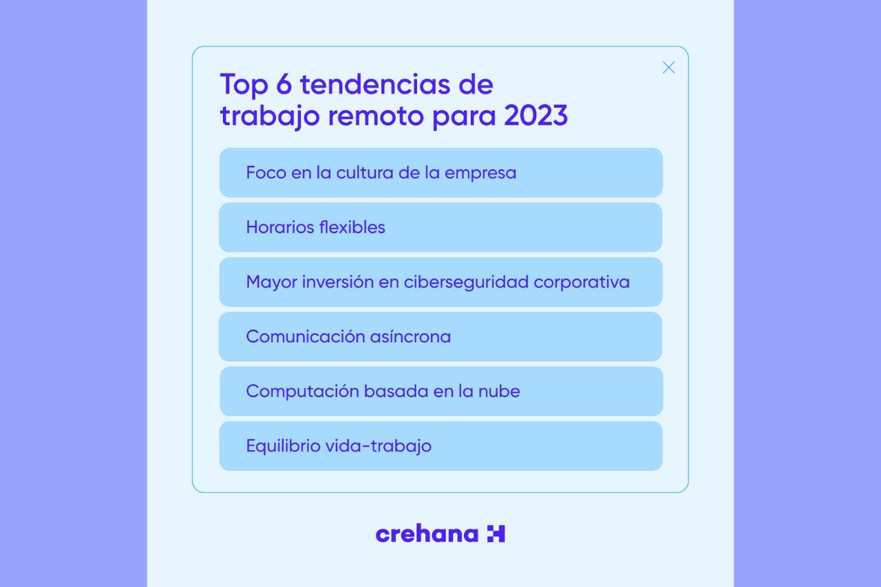 tendencias de trabajo remoto 2023