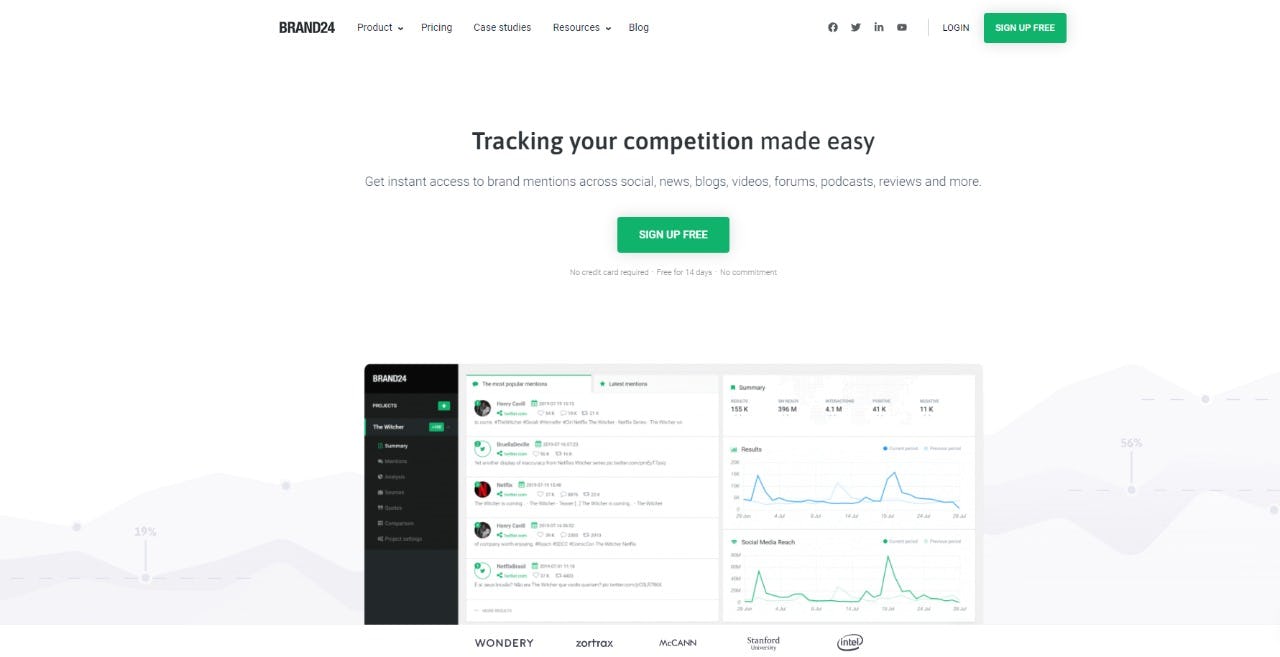Brand24 página web de Social Listening