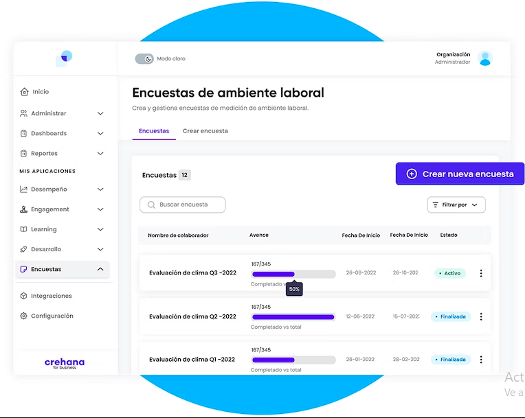 encuestas clima laboral