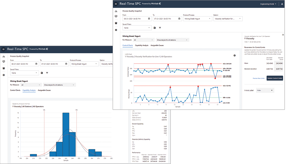 programa para analizar datos minitab