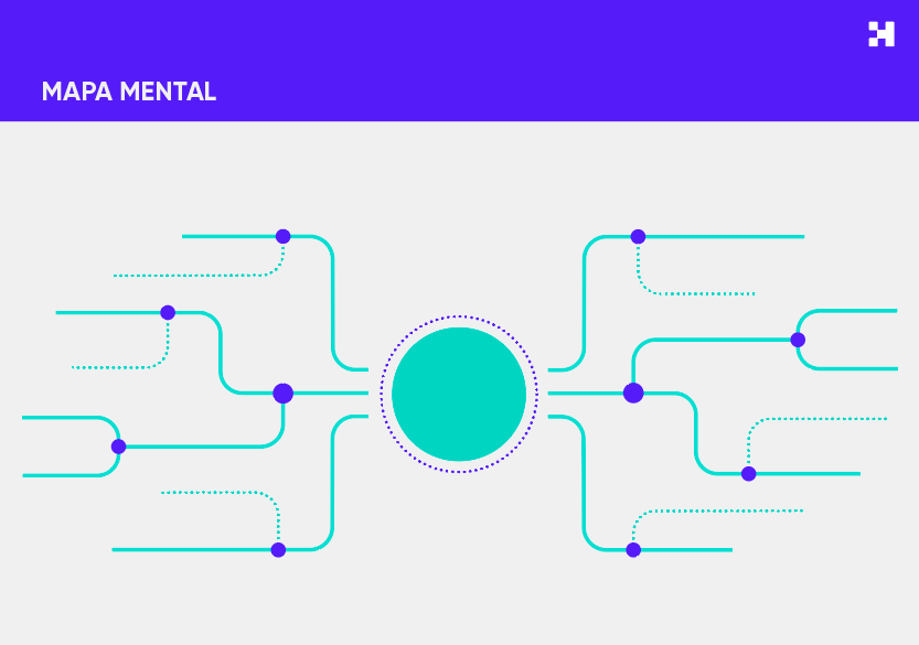 Plantillas de mapa mental