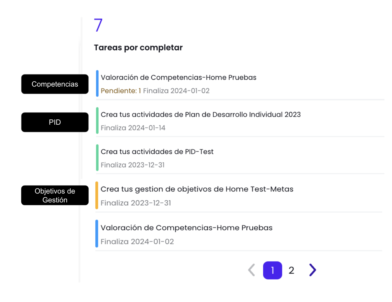 tareas por completar plataforma Crehana