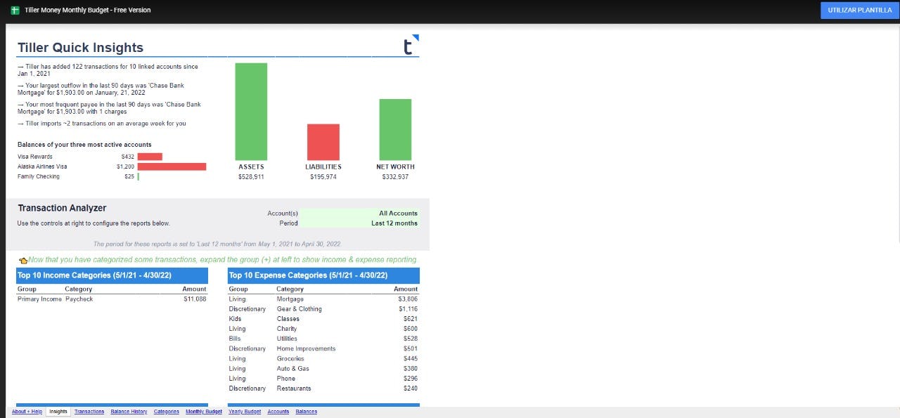 Presupuesto mensual plantilla de Google Sheets