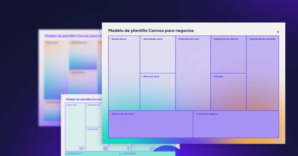 ? +15 ejemplos de modelo Canvas + Plantillas GRATIS