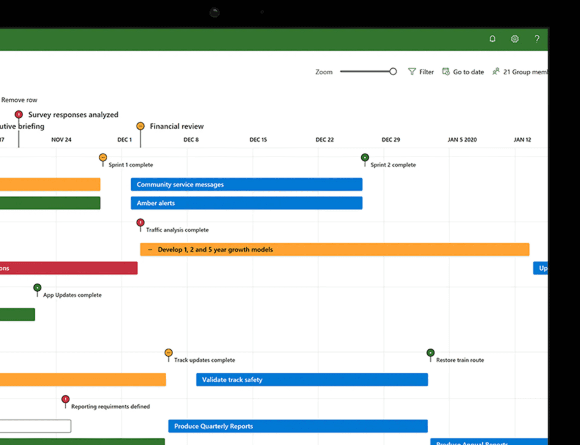 como funciona microsoft project