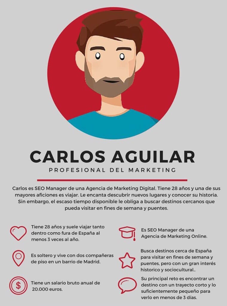 🎖️ Aprende Cómo Definir Tu Buyer Persona Paso A Paso 2024 Crehana 1593