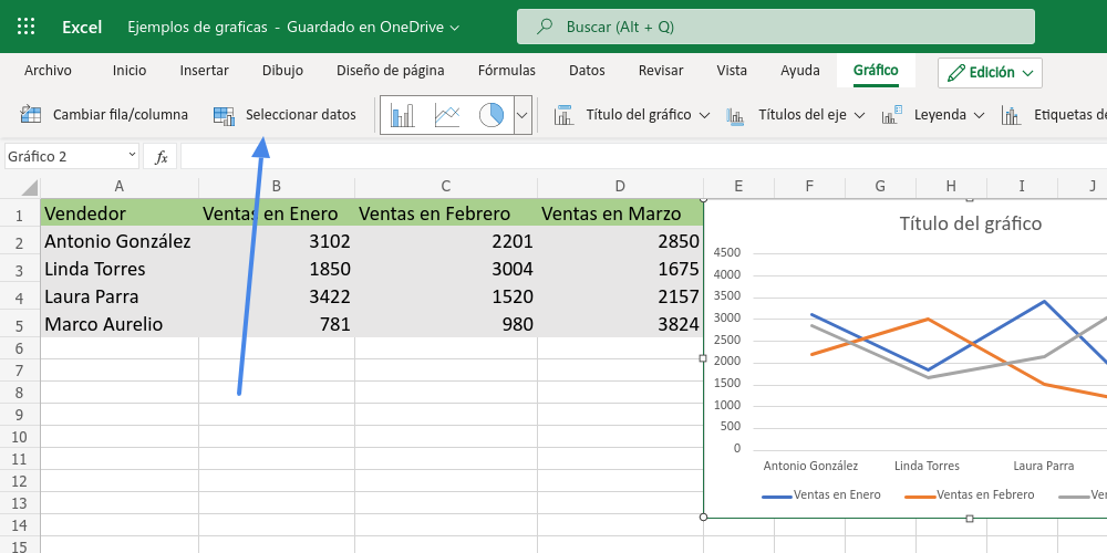 📊 ¿Cómo hacer gráficas en Excel a paso? [2022]