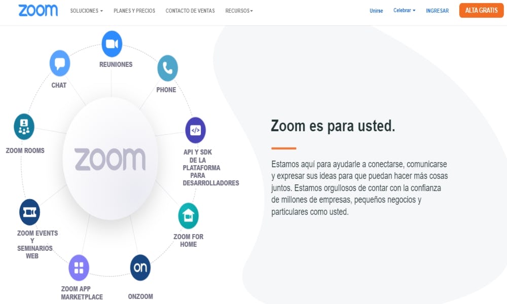 Zoom y su popularidad para hacer y descubrir cómo son las reuniones de trabajo