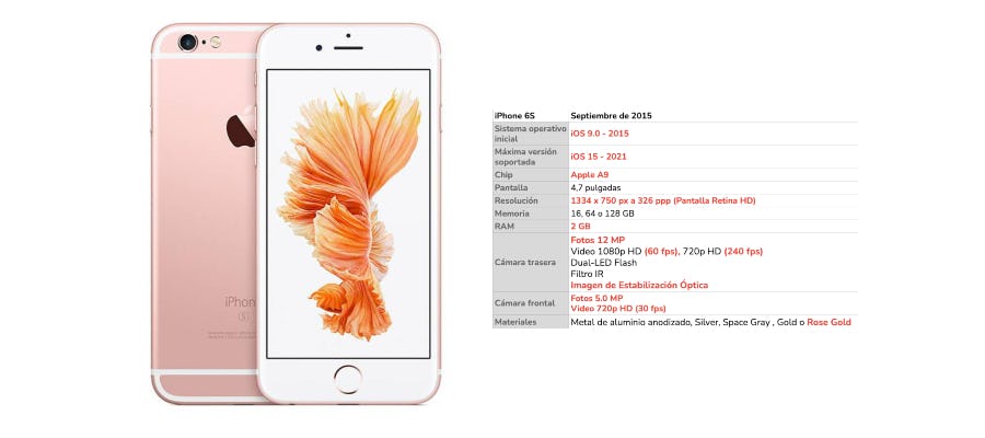 iPhone 6S y iPhone 6S Plus, llega el 3D Touch Display