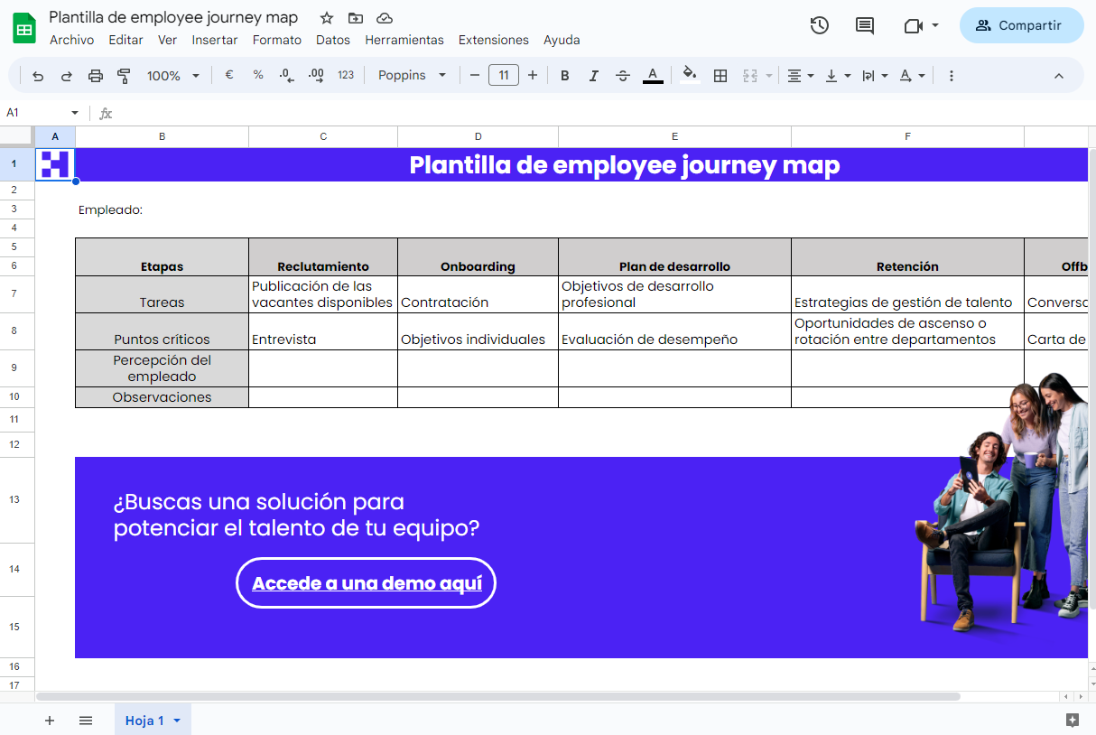 plantilla employee journey map