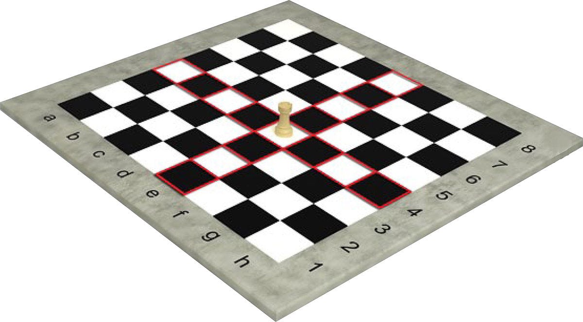 Como subir el ELO en ajedrez – Torre Negra