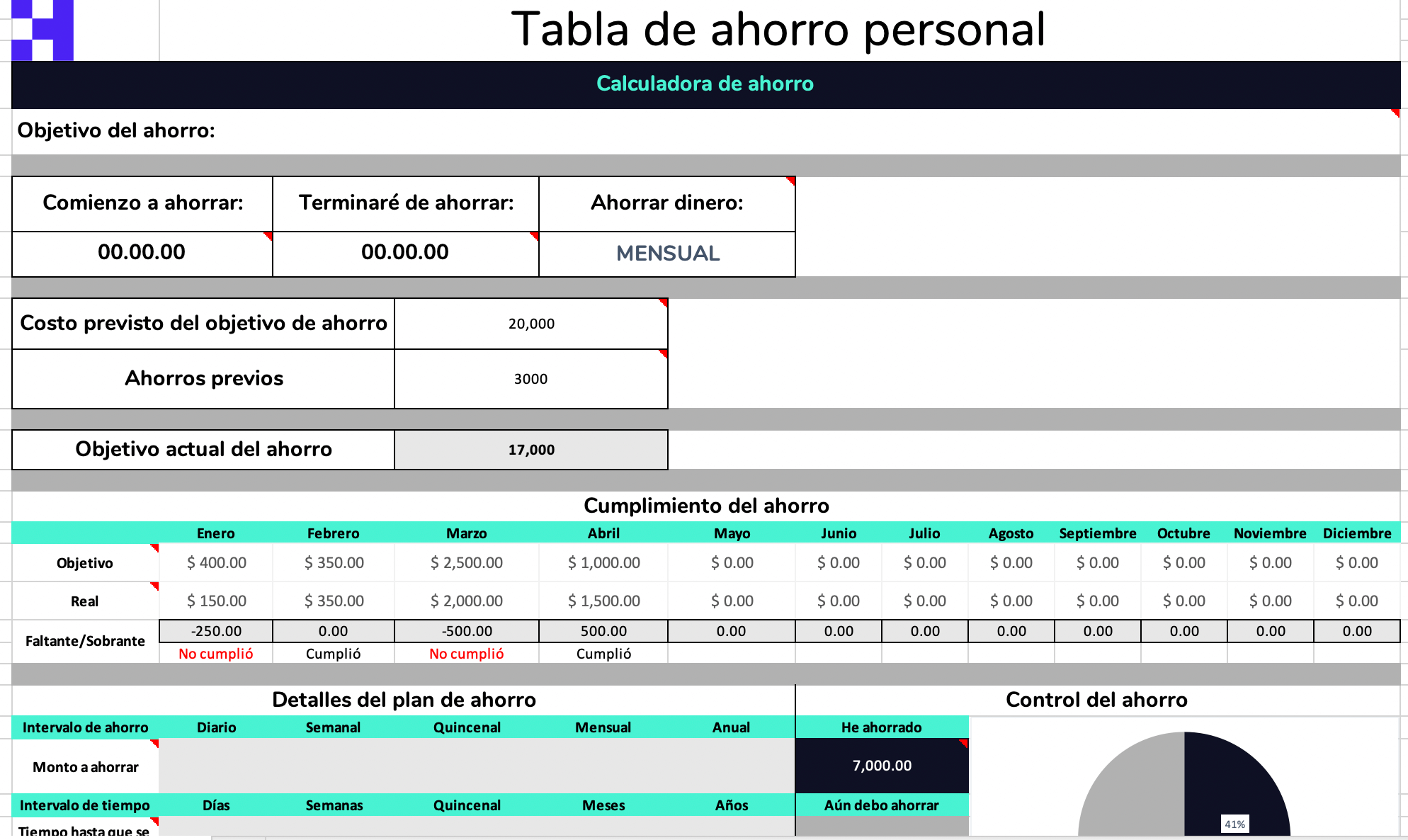 tabla-ahorro