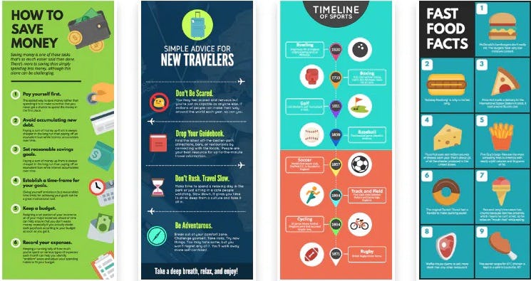 Para qué sirve una infografía