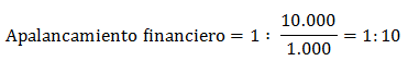 Fórmula apalancamiento financiero