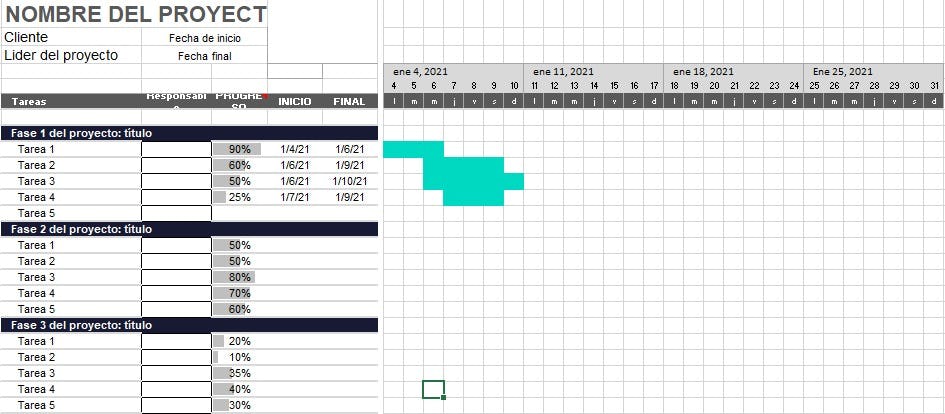 diagrama de Gantt plantilla Crehana