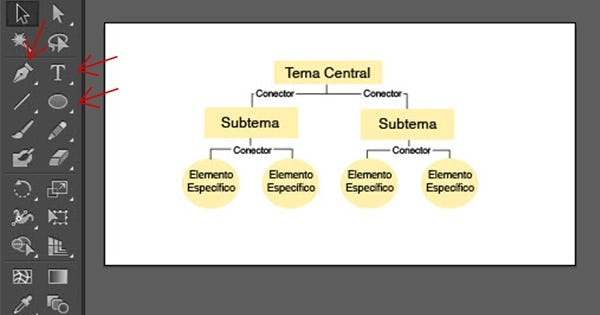 esquema en Illustrator