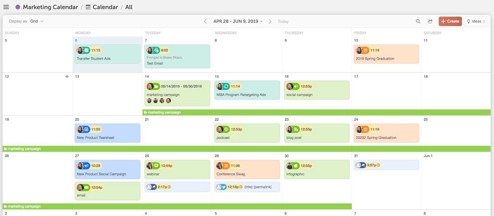 tabla de contenidos en Coschedule