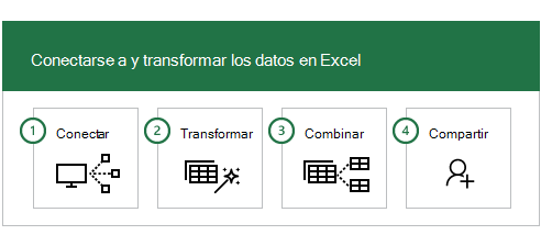 📊 ¿Qué es Power Query y cómo usarlo en Excel? | Crehana