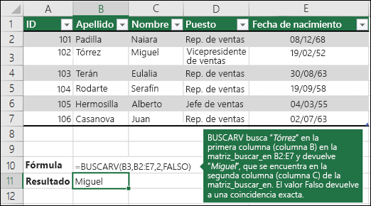 📈 25 Fórmulas De Excel Avanzado Ejemplos 9126