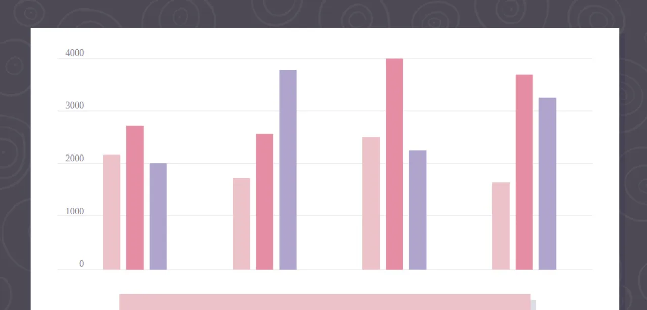 Ophelia presentation