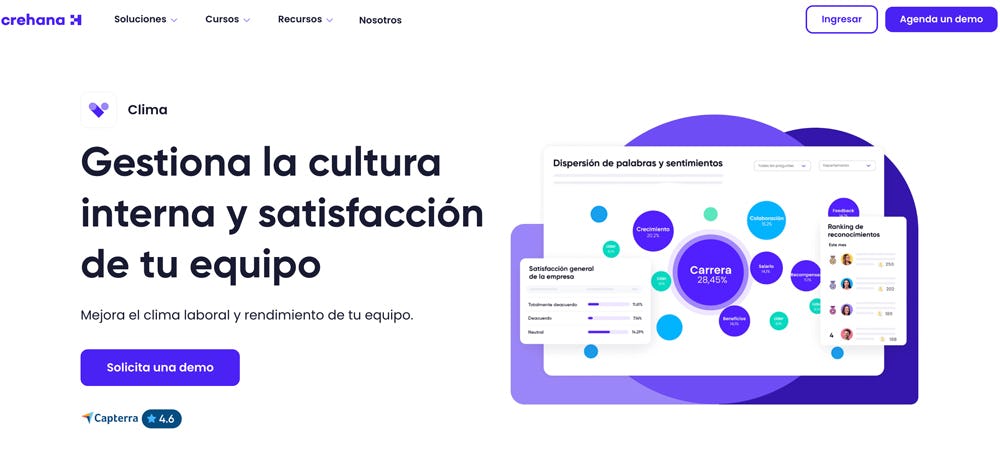 herramienta de clima laboral de Crehana