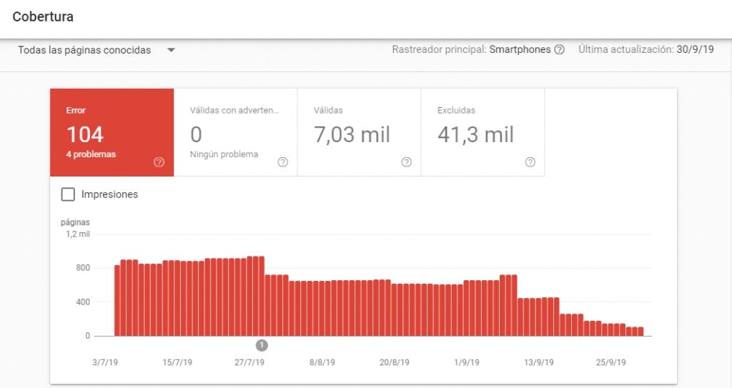 error-google-search-console