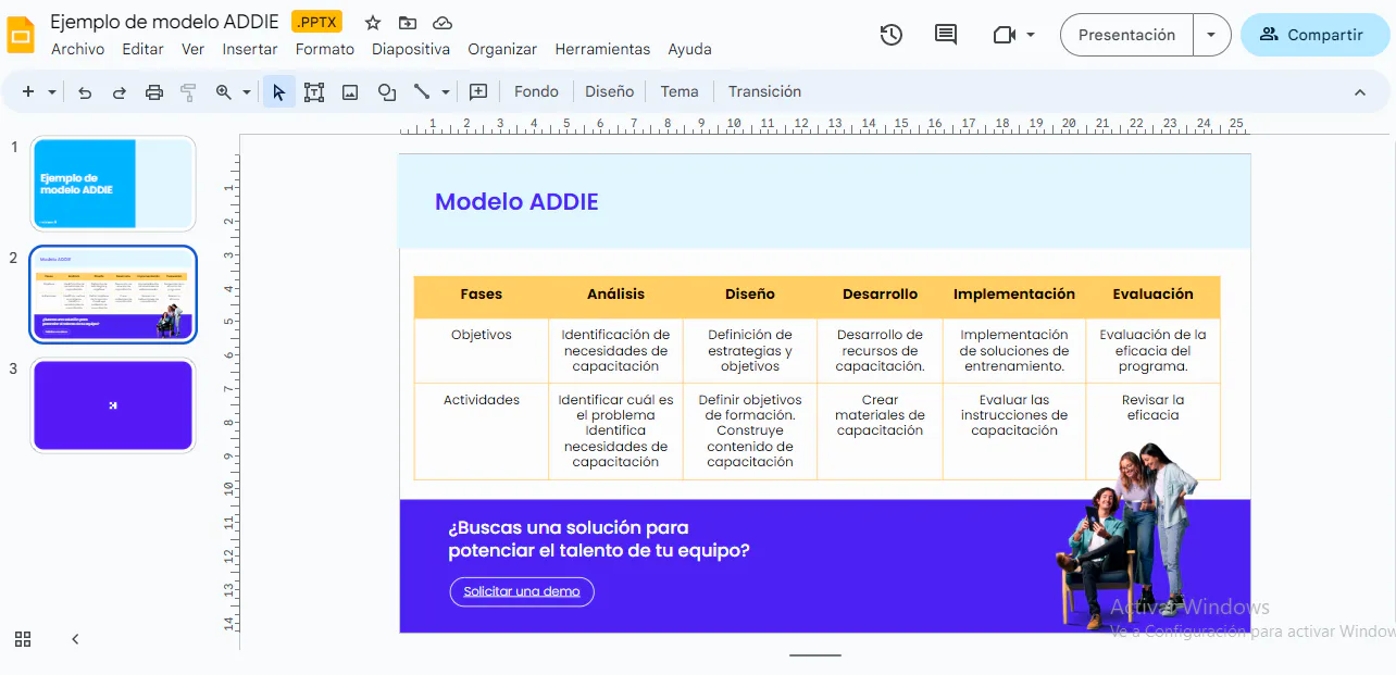 ejemplo de modelo ADDIE