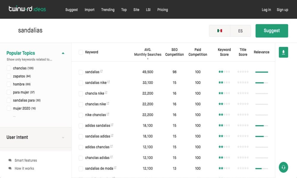 Twinword como herramienta de keyword research y analisis