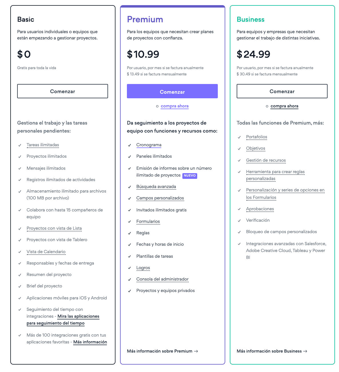 Asana Vs Monday: Análisis Completo [Actualizado]