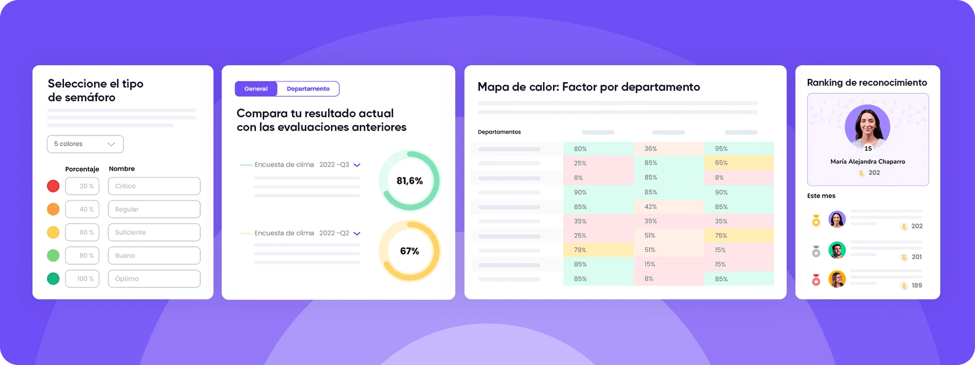 reporte crehana clima laboral