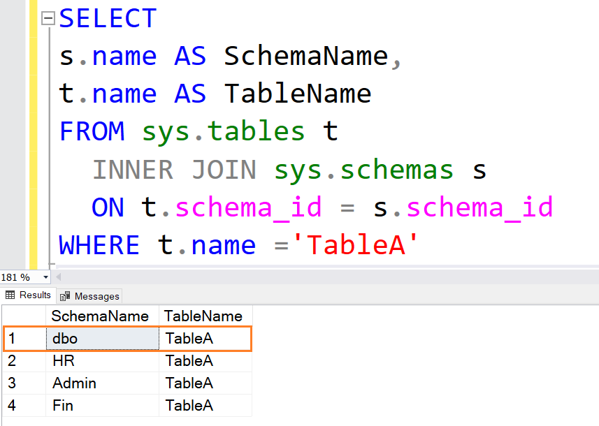 qu-es-un-esquema-sql-y-c-mo-hacer-uno-ejemplos