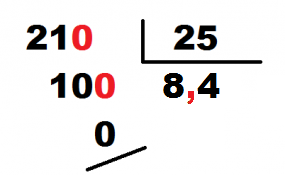 Cómo hacer divisiones con punto decimal