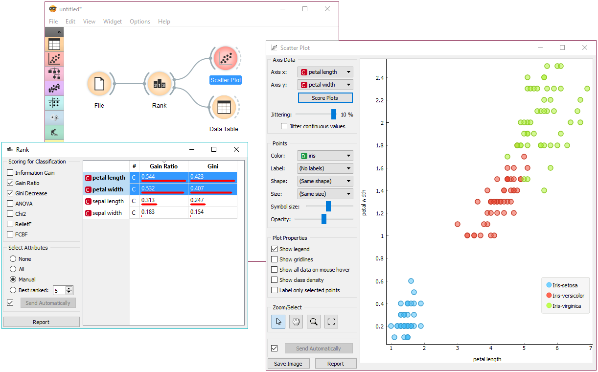 herramientas de analisis de datos gratis orange