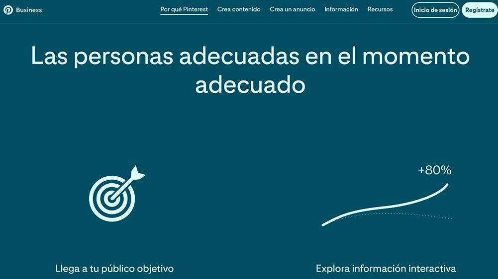 pinterest para empresas promoción