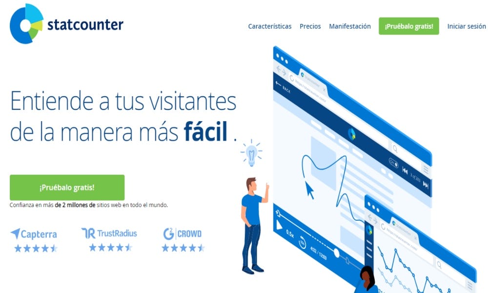 StatCounter representando a un clásico software de productividad