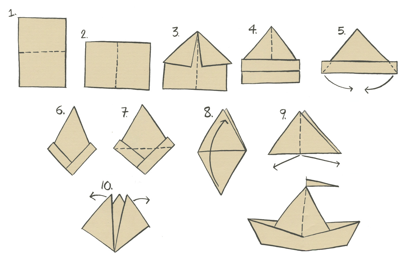 🎎 ¿cómo Hacer Origami Paso A Paso 2021 Crehana