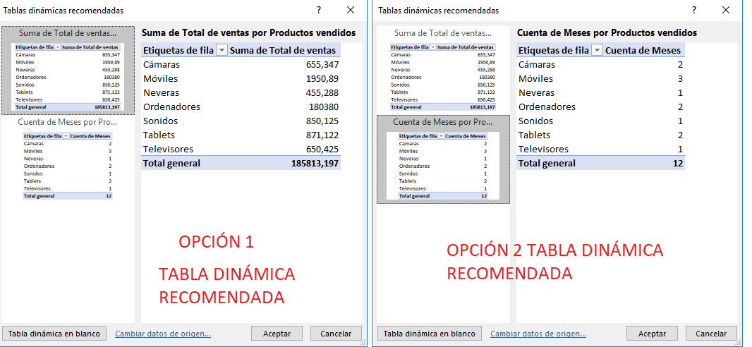Tablas dinamicas recomendadas excel