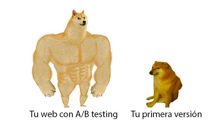 Meme AB Testing