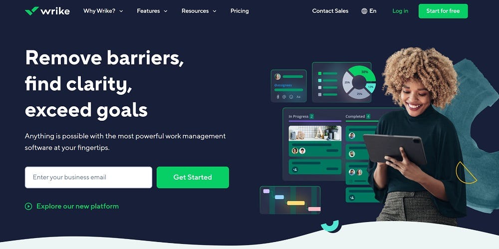 Wrike herramienta de project management