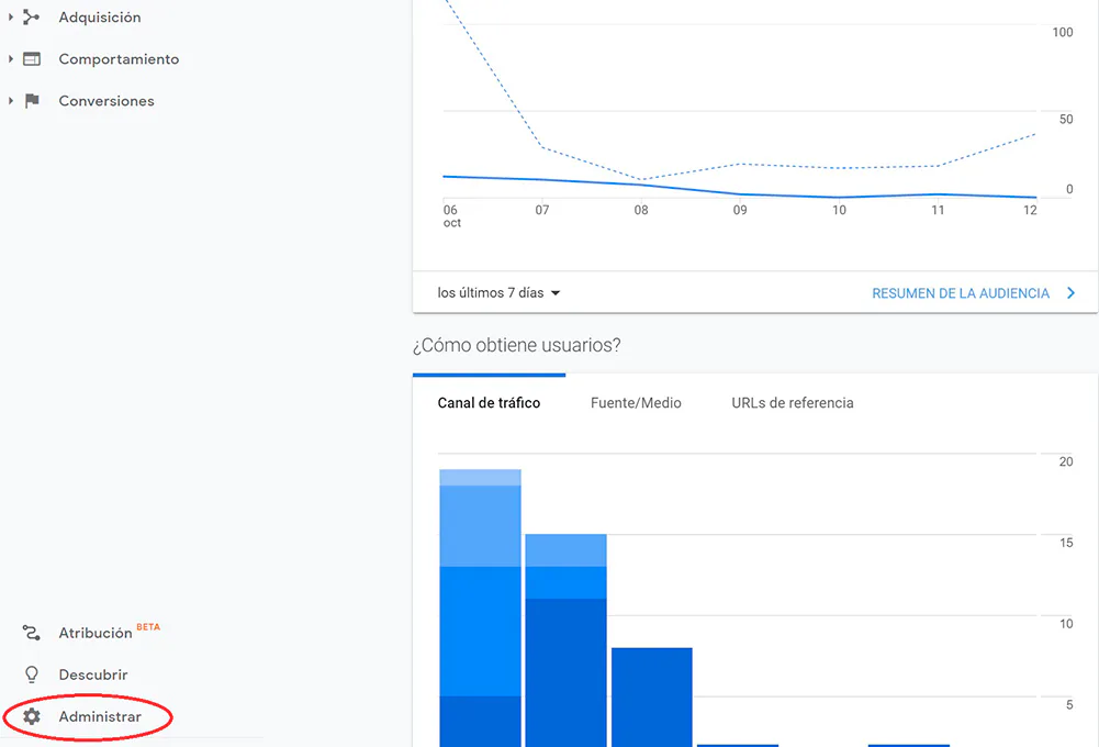 google analytics wordpress id